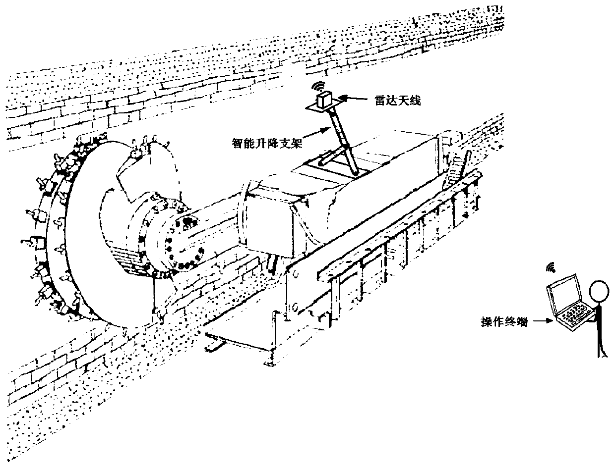 Intelligent detection and identification system and method for coal-rock interface of mine