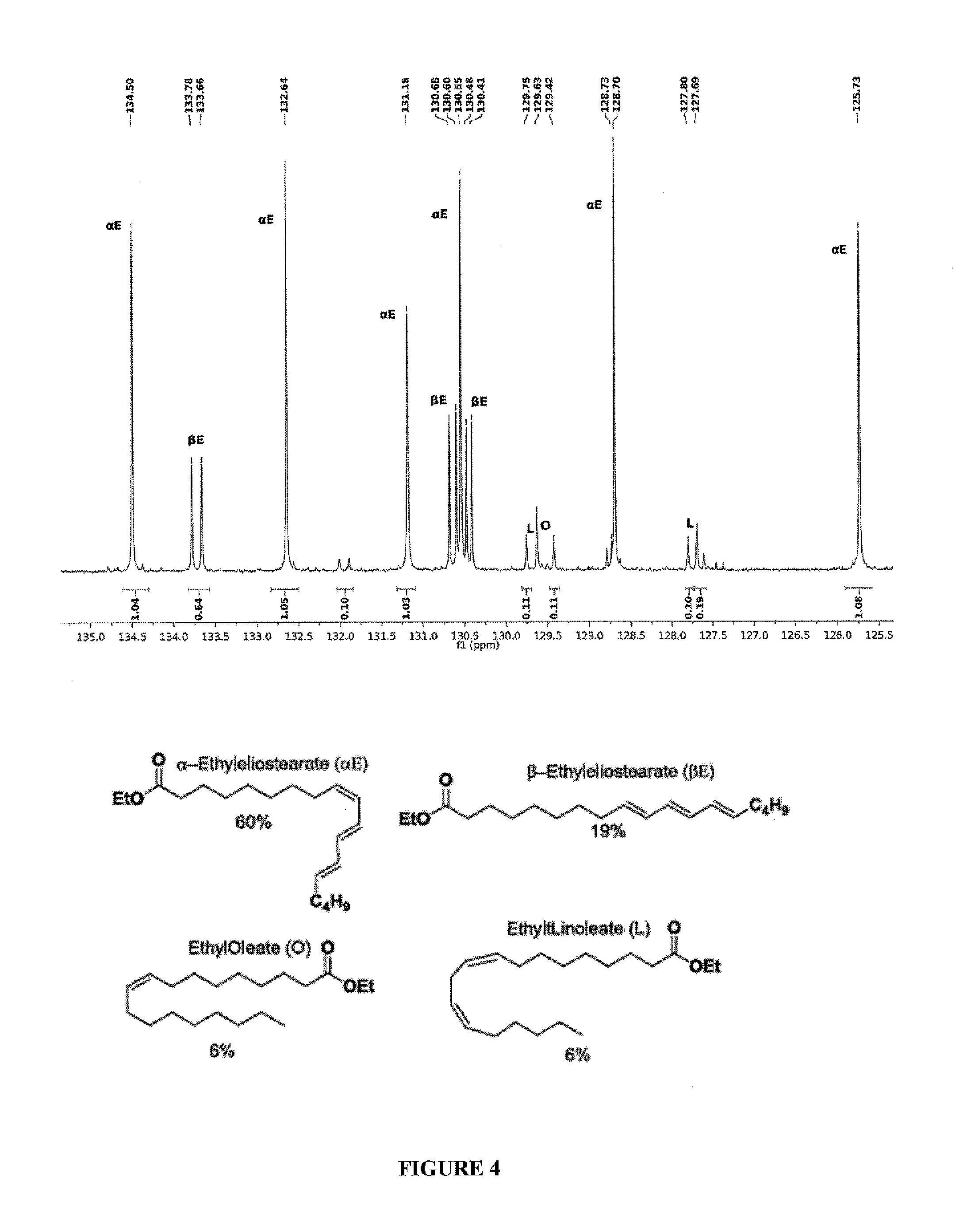 Complex catalysts based on amino-phosphine ligands for hydrogenation and dehydrogenation processes