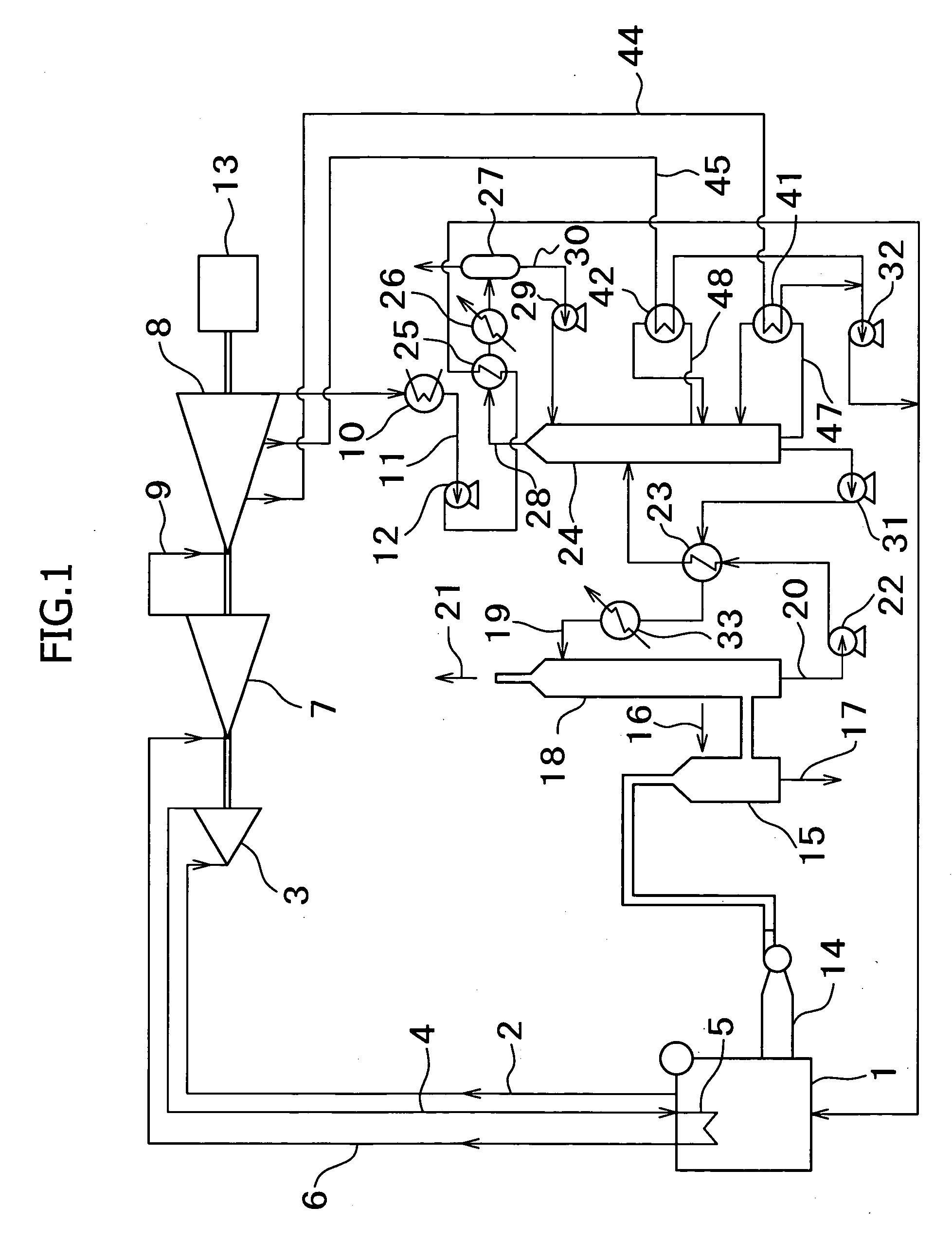 Carbon dioxide recovery and power generation