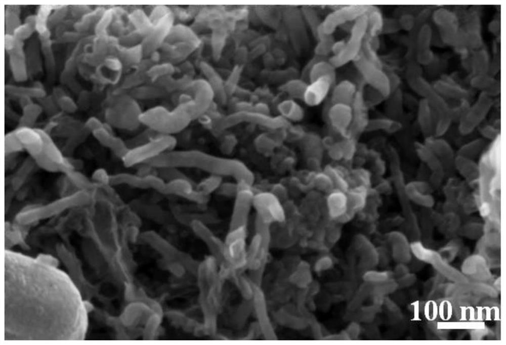 A kind of soft and hard carbon composite porous negative electrode material for sodium ion battery and preparation method thereof