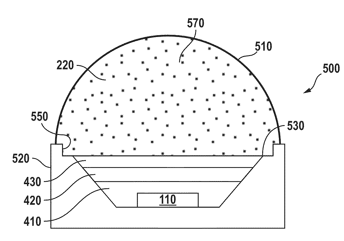 Total internal reflection lens for color mixing