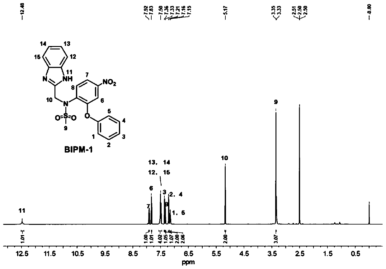 Methanesulfonamide derivatives and their preparation methods and their application in the prevention and treatment of Alzheimer's disease