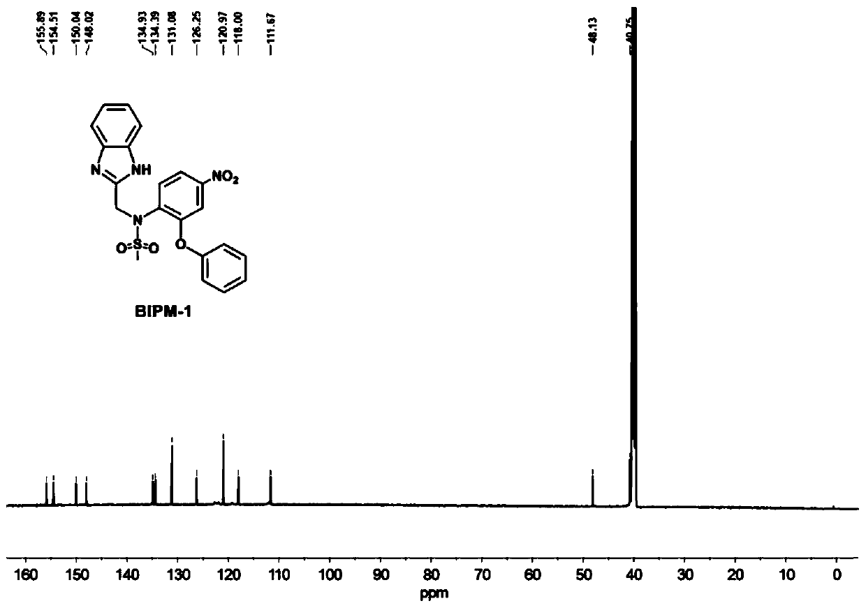 Methanesulfonamide derivatives and their preparation methods and their application in the prevention and treatment of Alzheimer's disease