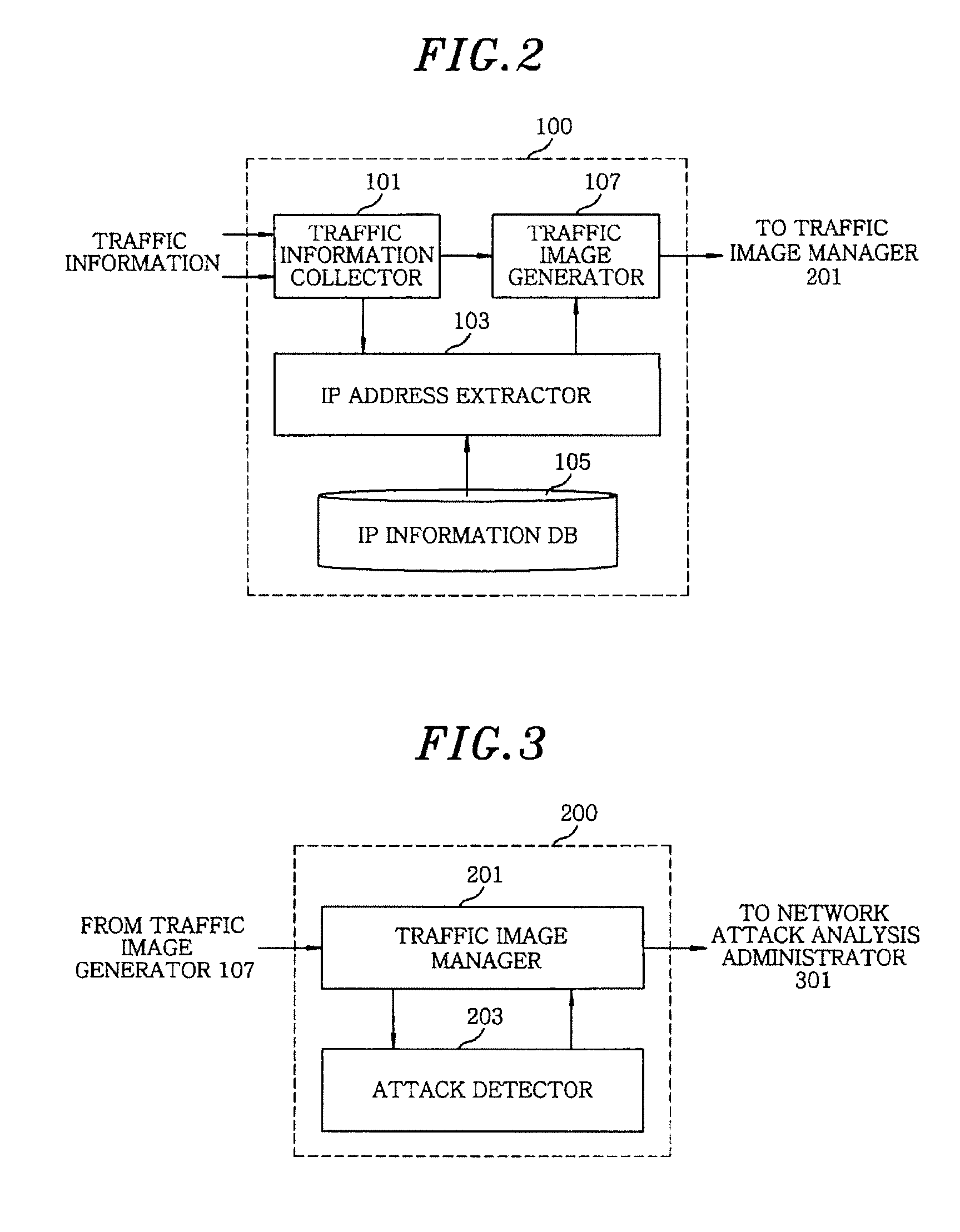 Apparatus and method for detecting network attack based on visual data analysis