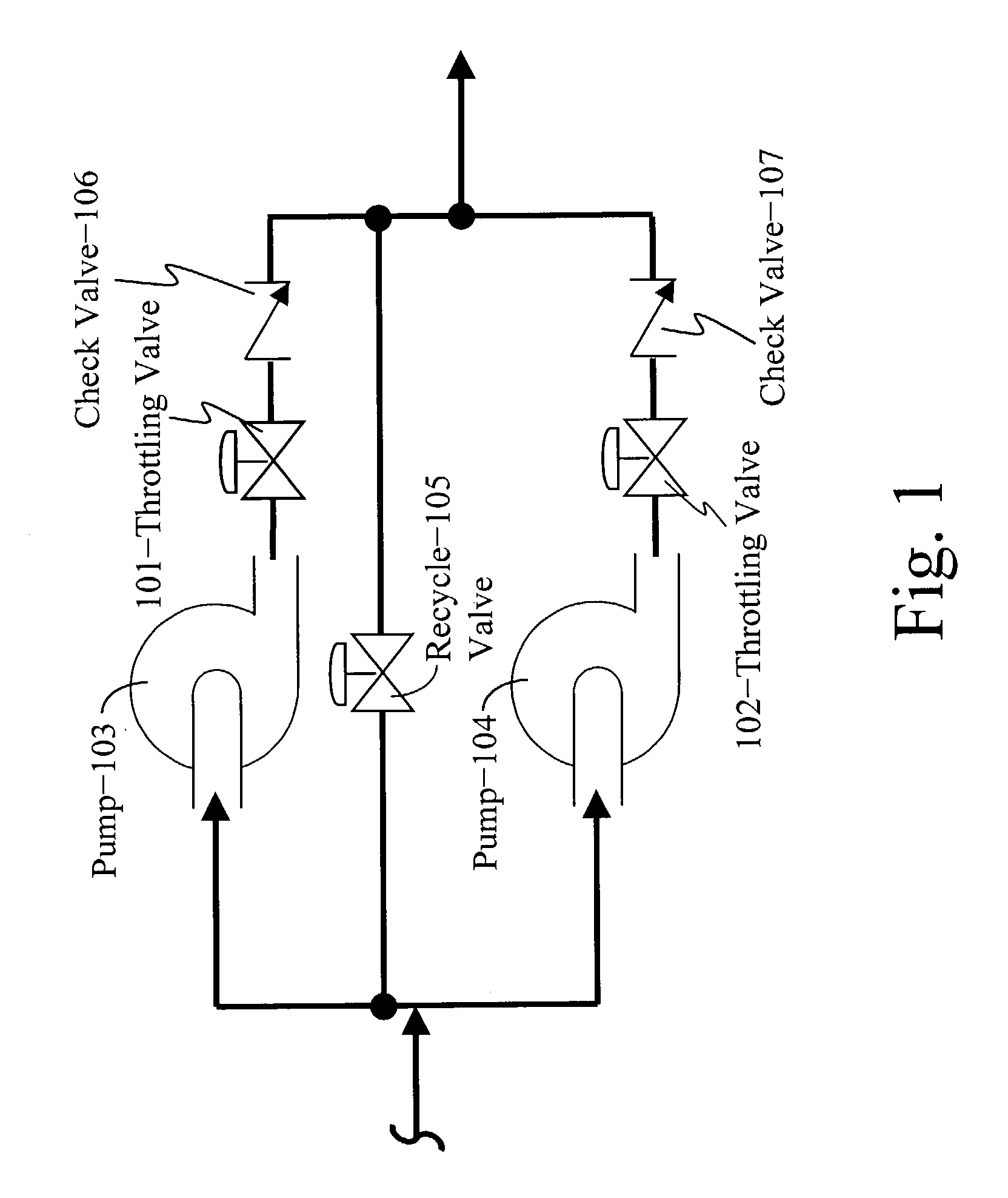 Controlling multiple pumps operating in parallel or series