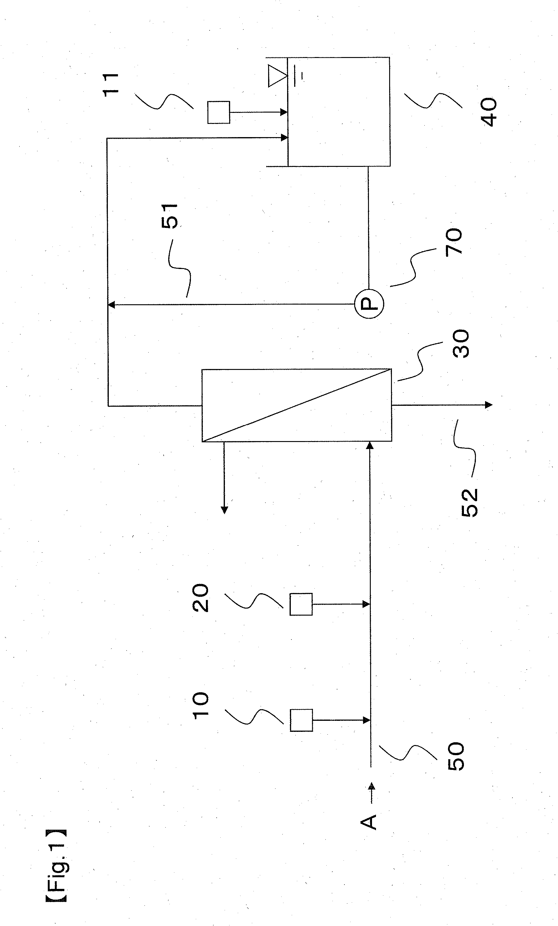 Water production method