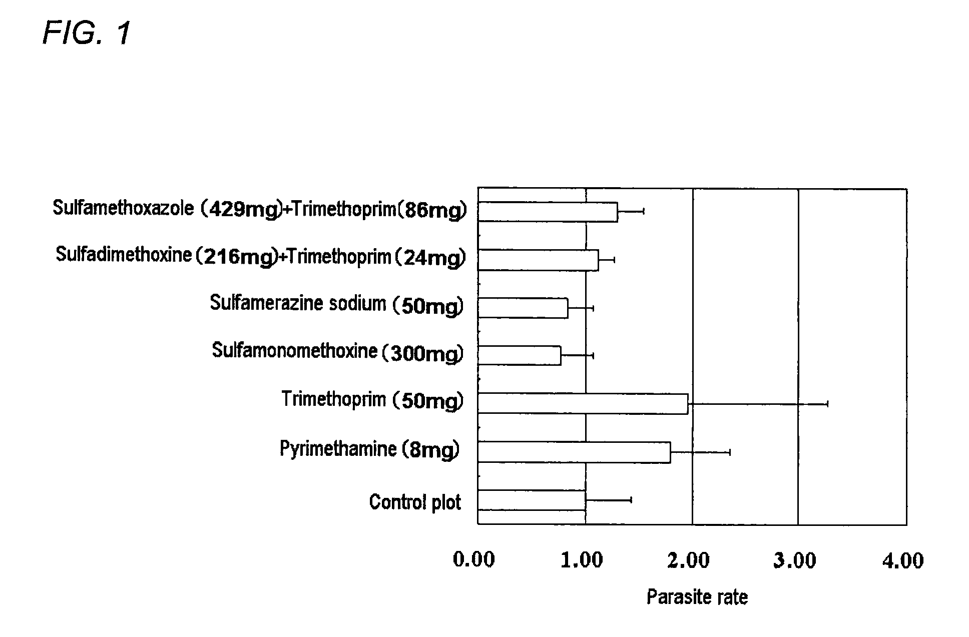 Antiparasitic agent for fish and method of controlling proliferation of fish parasites