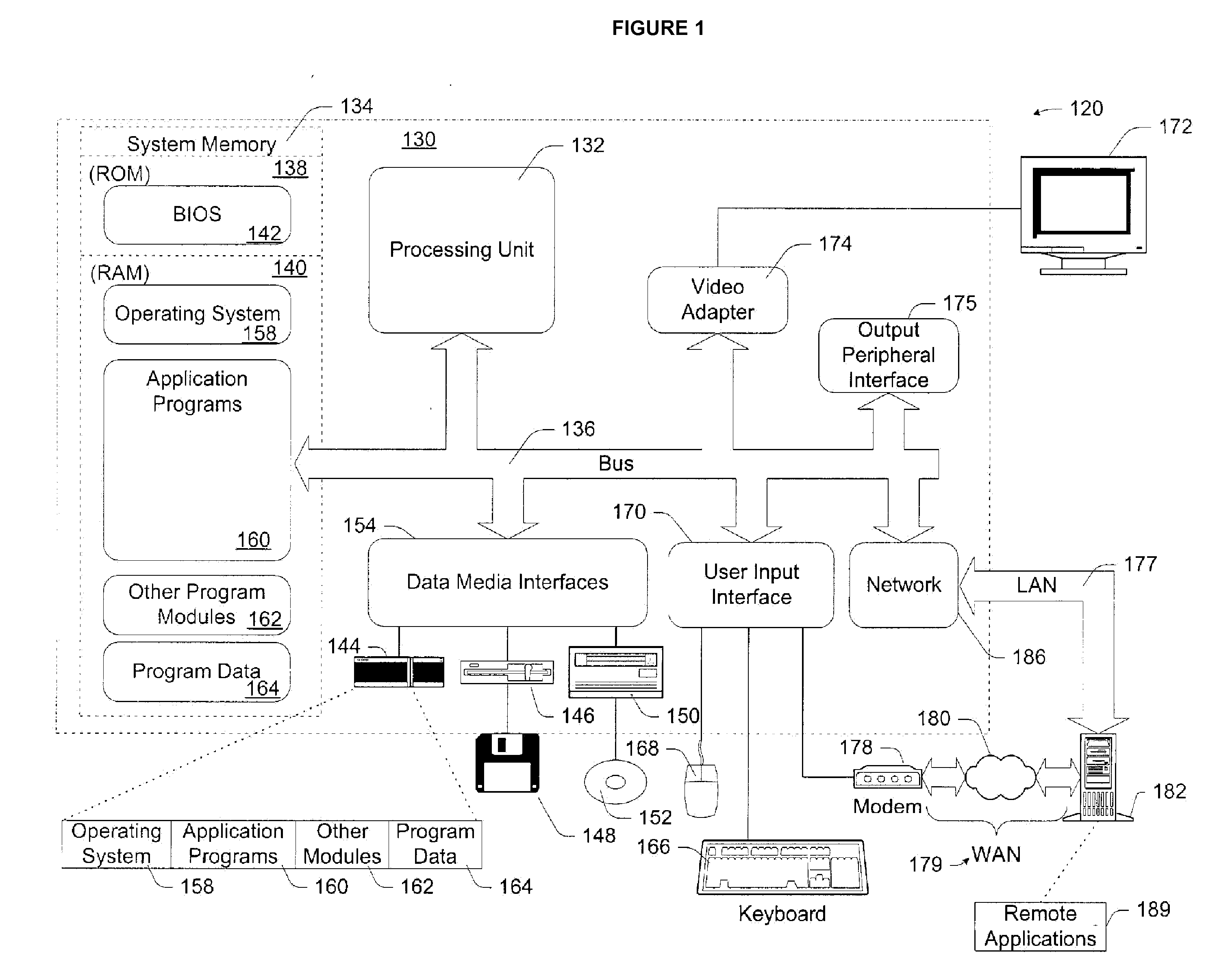 Method and system for laying out perforation patterns