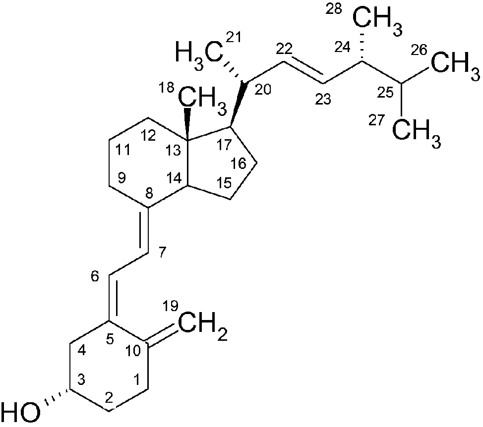 Solution for dissociating vitamin d from vitamin d-binding protein, associated detection method and use