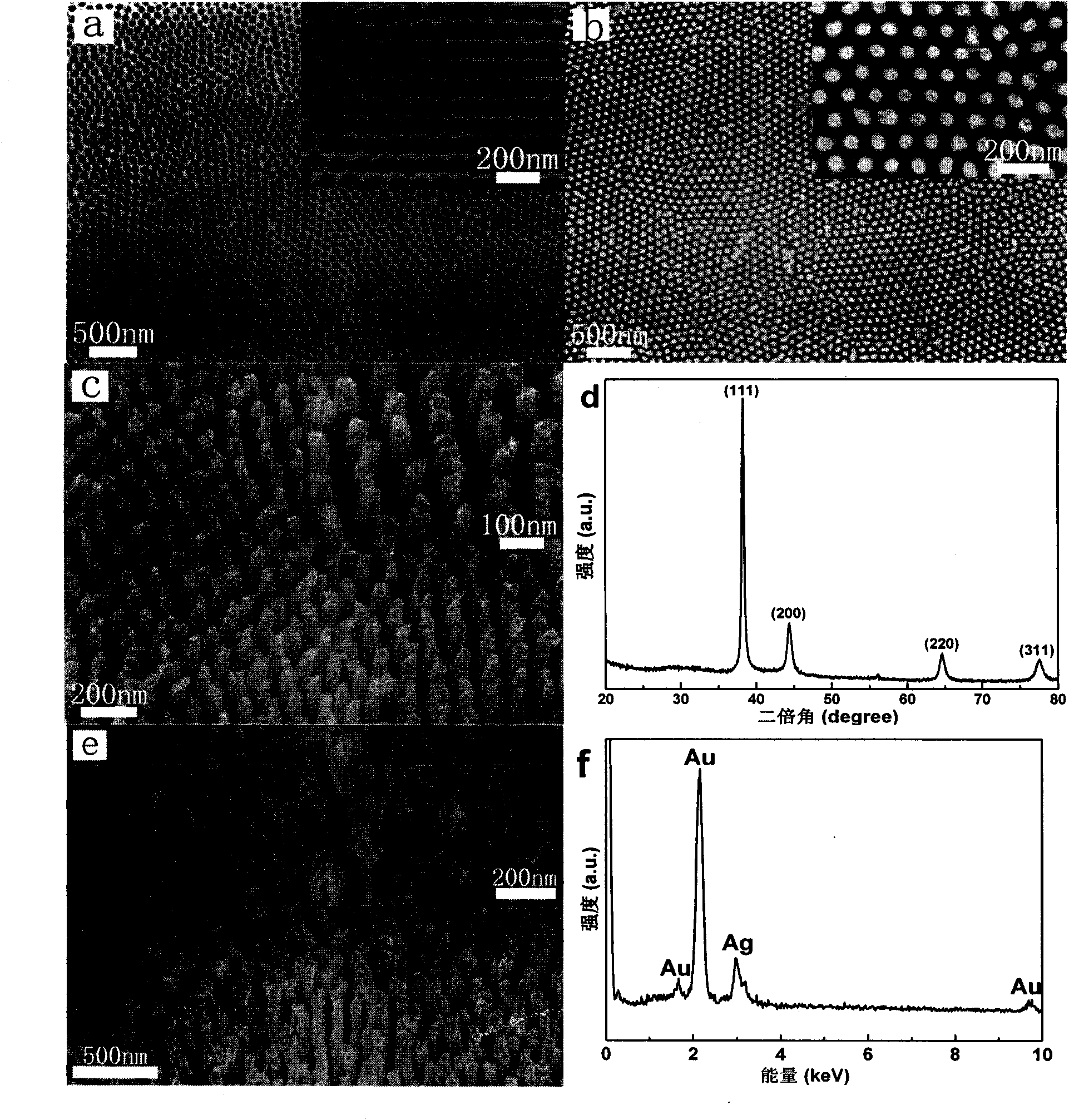 Top silver-cladding gold nanorod array and preparation method and application thereof