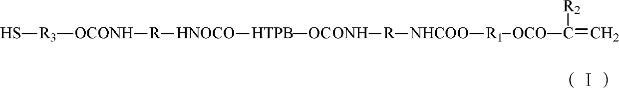 Photocuring resin and preparation method thereof