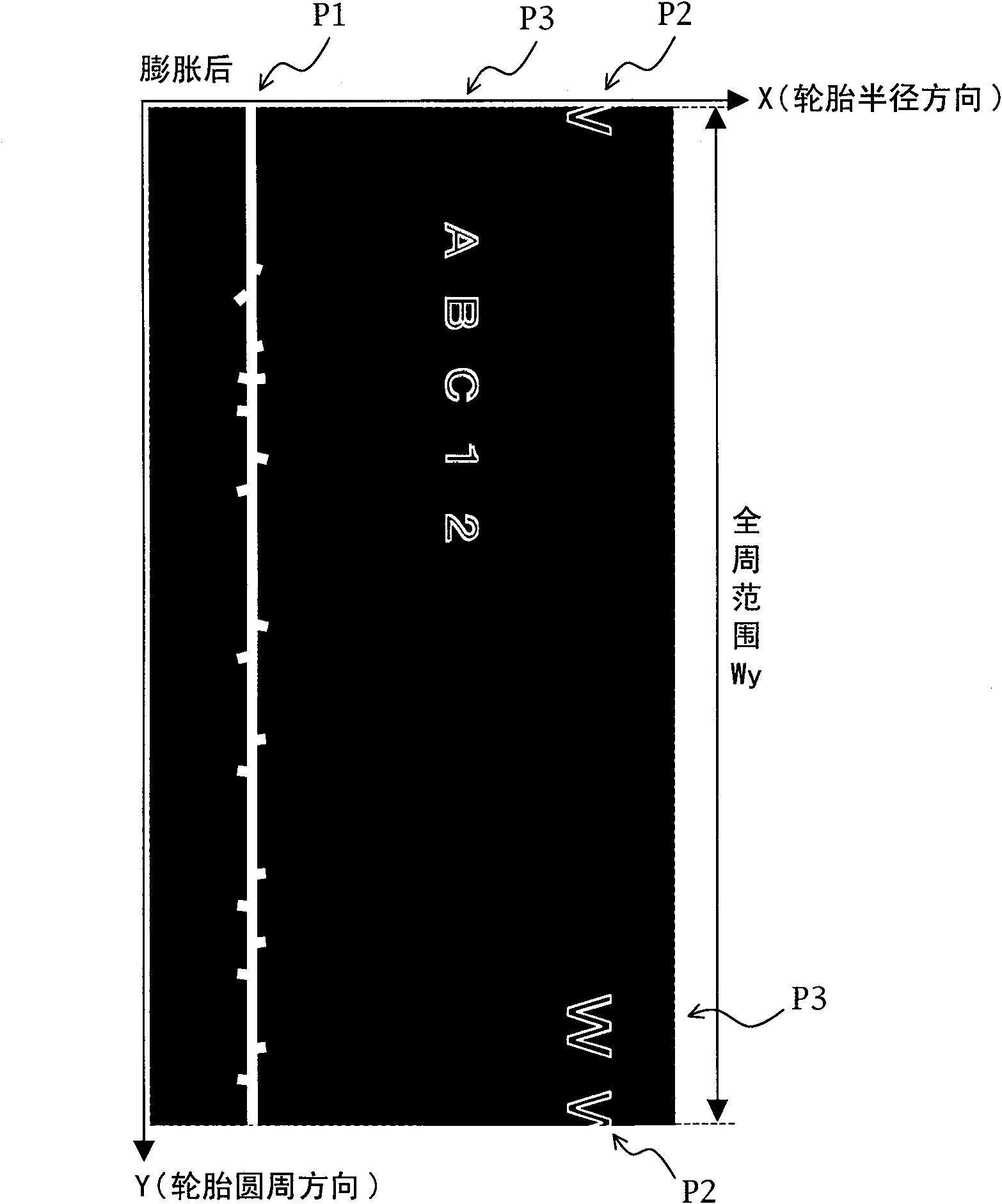 Tire shape inspection method and tire shape inspection device