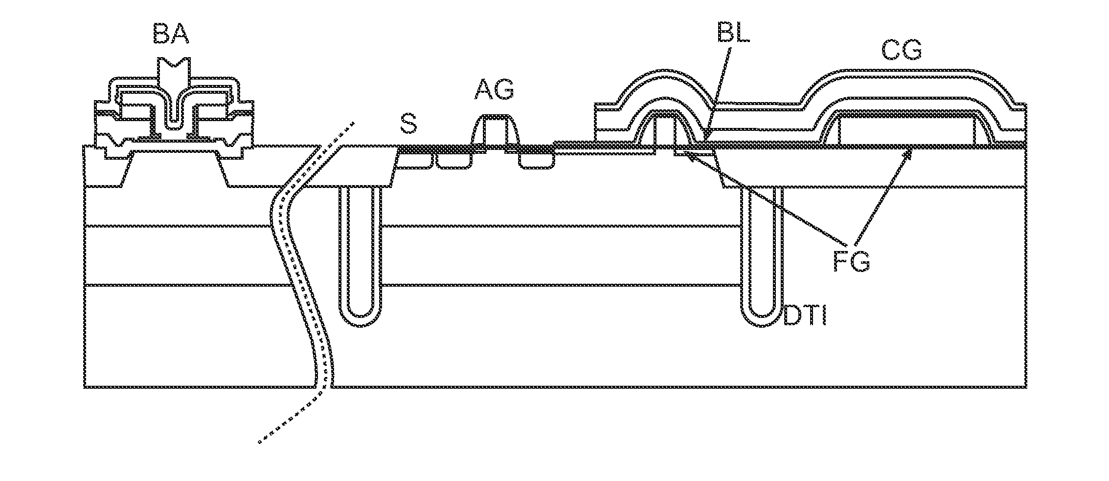 Integrated circuit