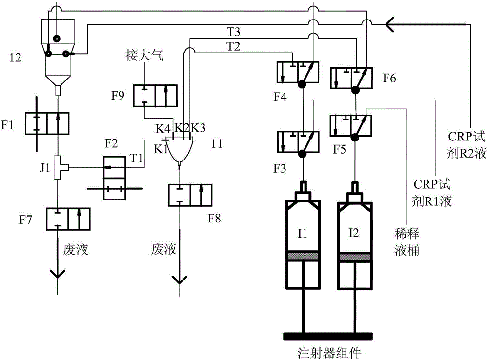 Double-cell measurement method and device for certain reaction protein (CRP)