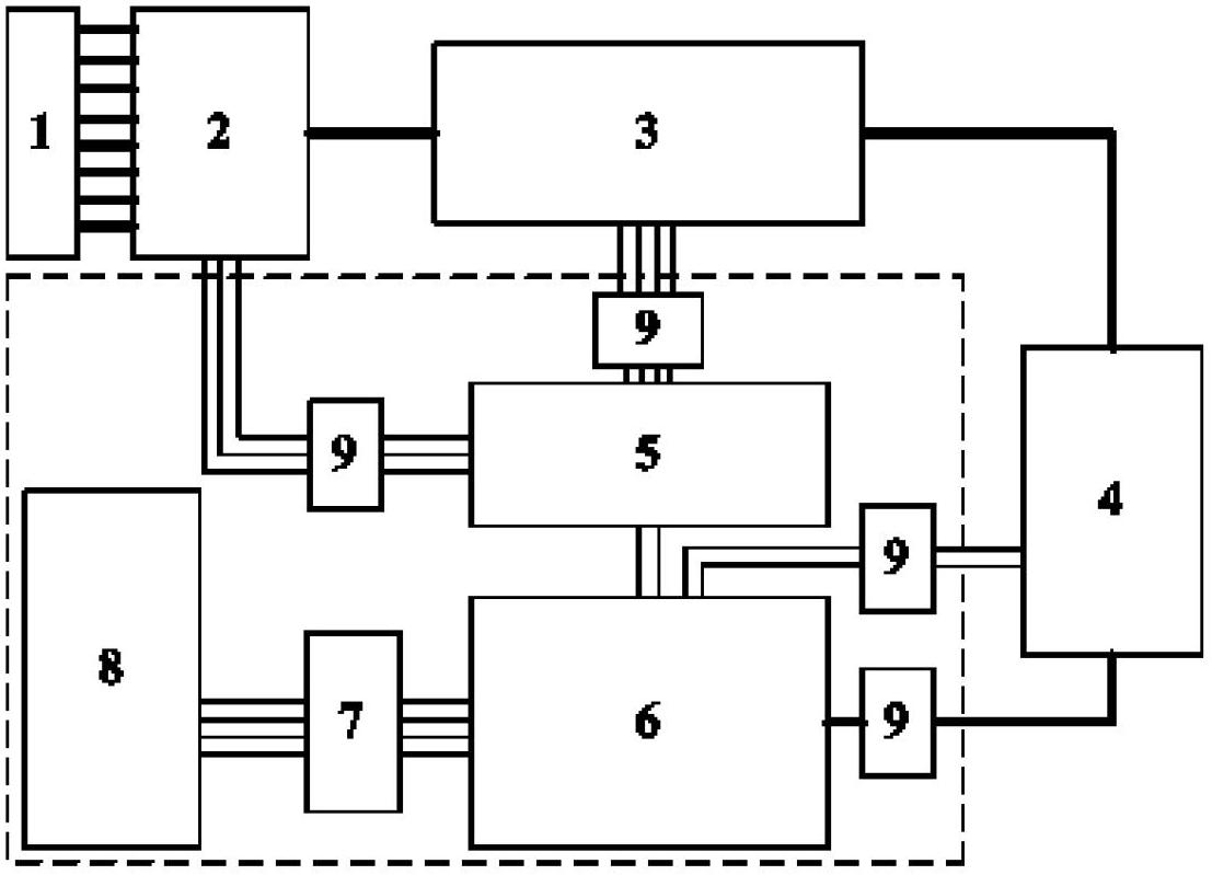 High precision intelligent gain multipath data collecting system