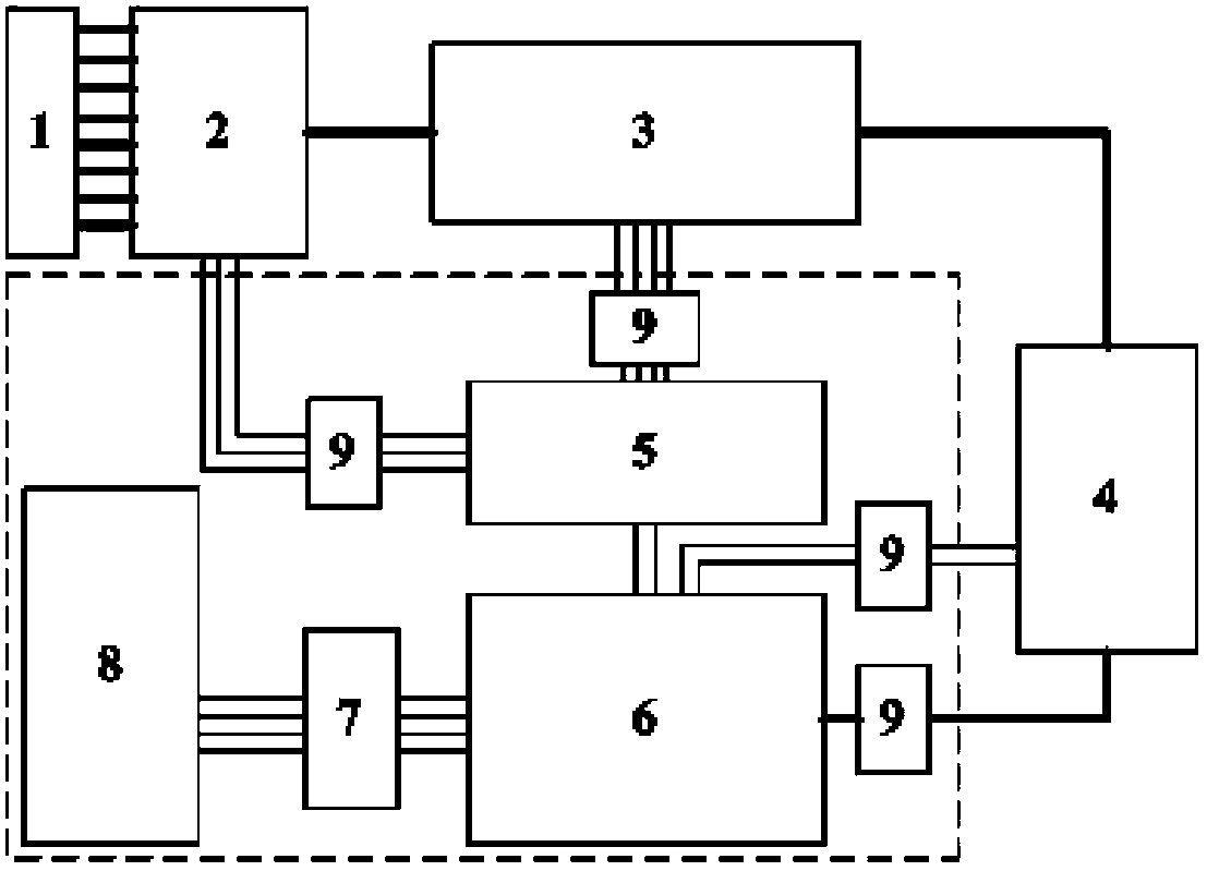 High precision intelligent gain multipath data collecting system