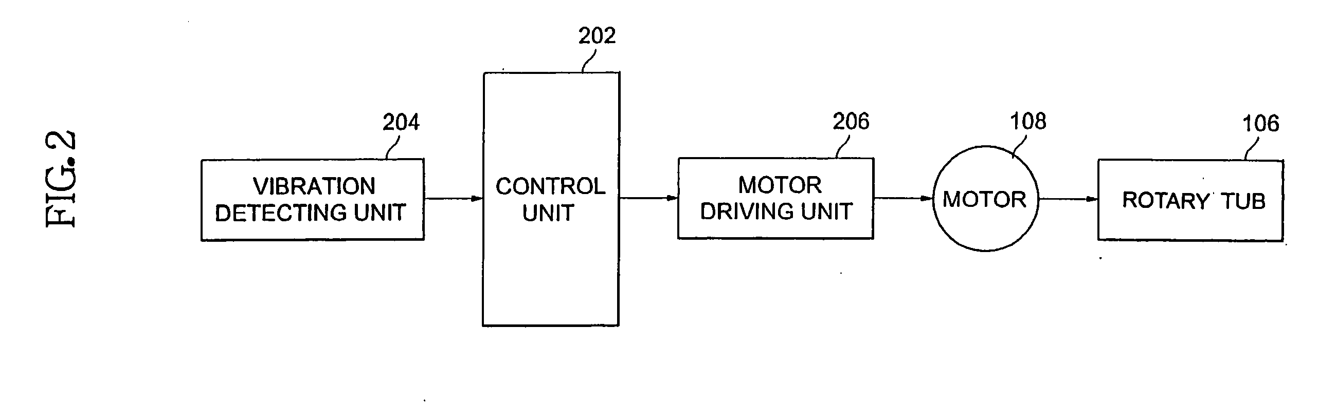 Washing machine and method of controlling the same