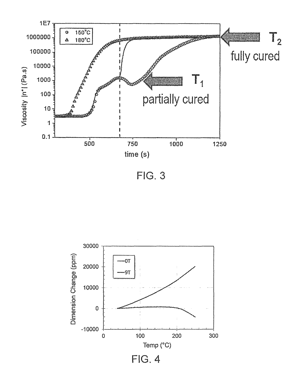 Reactive polymer fused deposition manufacturing