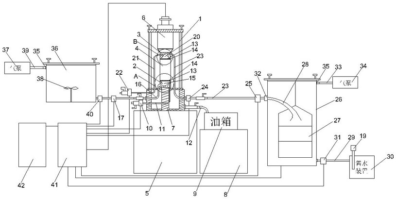 Triaxial test equipment for measuring eroded soil particles under action of seepage force