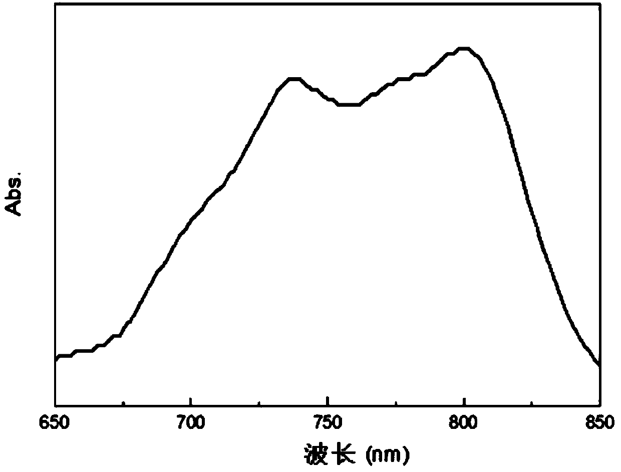 Preparation method of metallic single-walled carbon nanotube-graphene aerogel composite electrode material