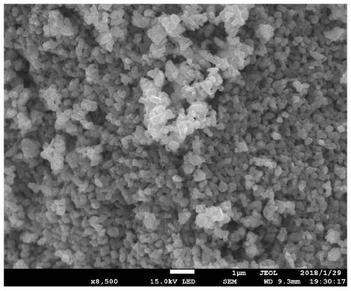 Preparation method of TinO2n-1 porous electrode and application thereof