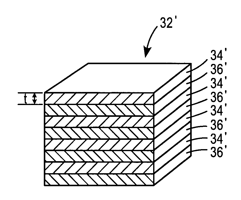 Energetic thin-film based reactive fragmentation weapons