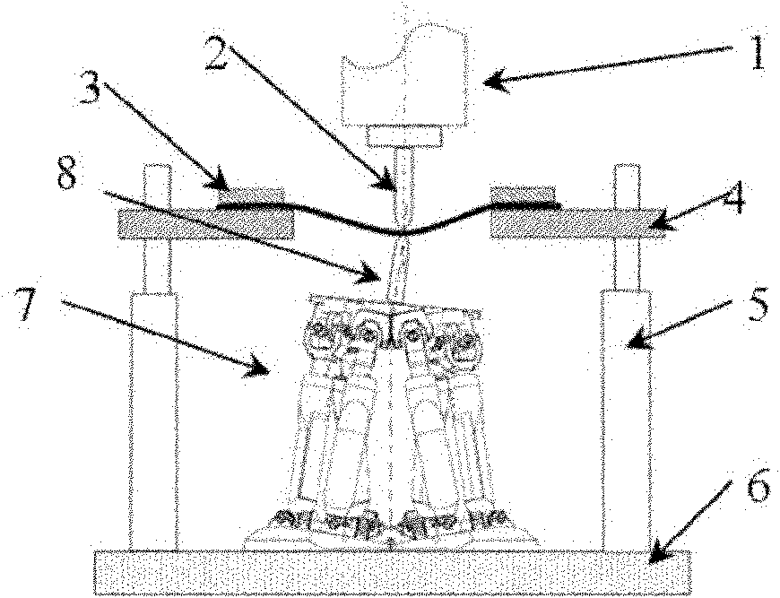 Composite gradual plate forming device and method