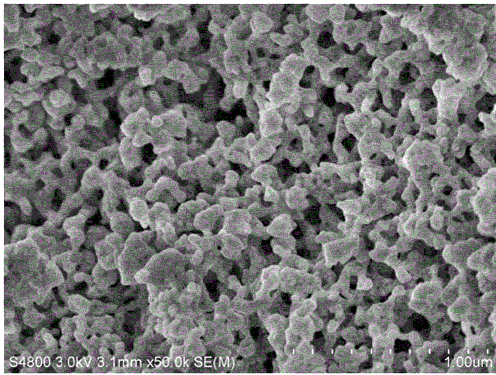 Preparation method for CATON type visible photocatalytic overall water splitting catalyst