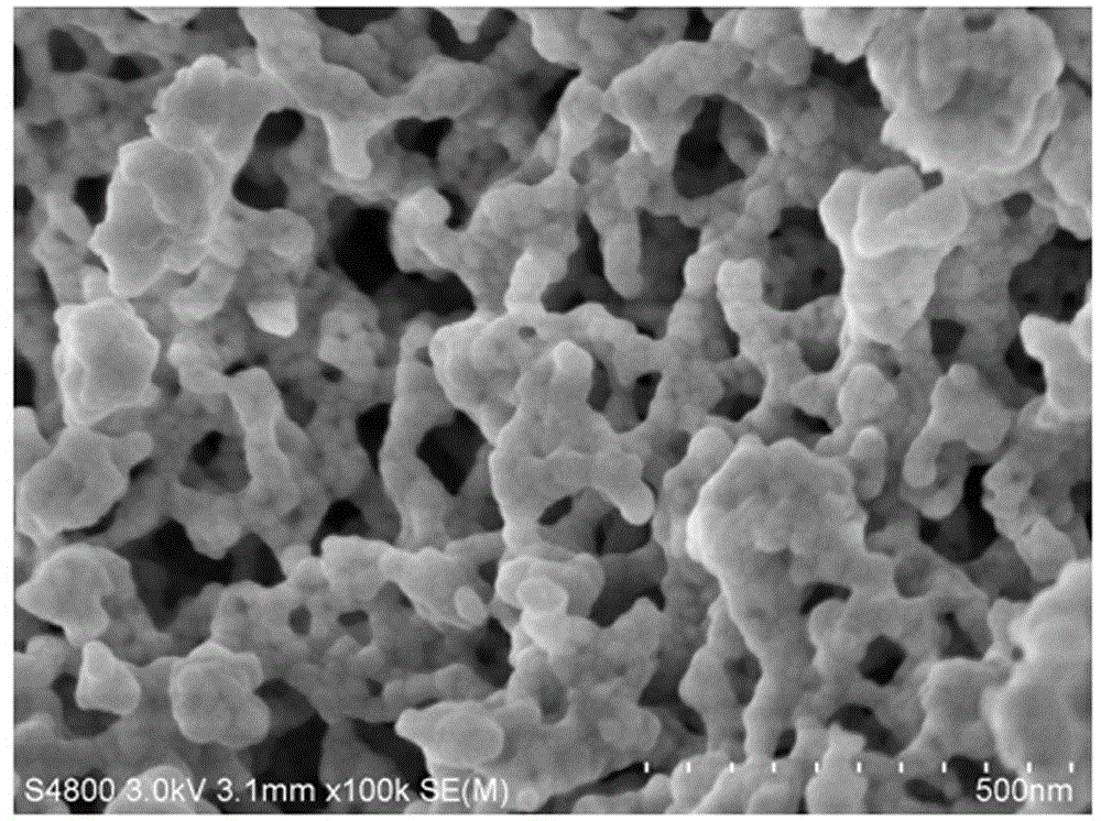 Preparation method for CATON type visible photocatalytic overall water splitting catalyst