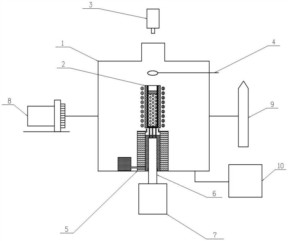 Device and method for deep supercooled directional solidification with multi-mode excitation