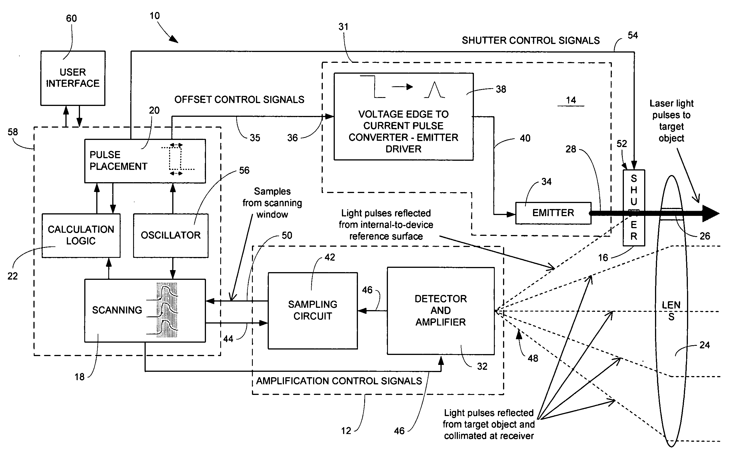 Device for precise distance measurement