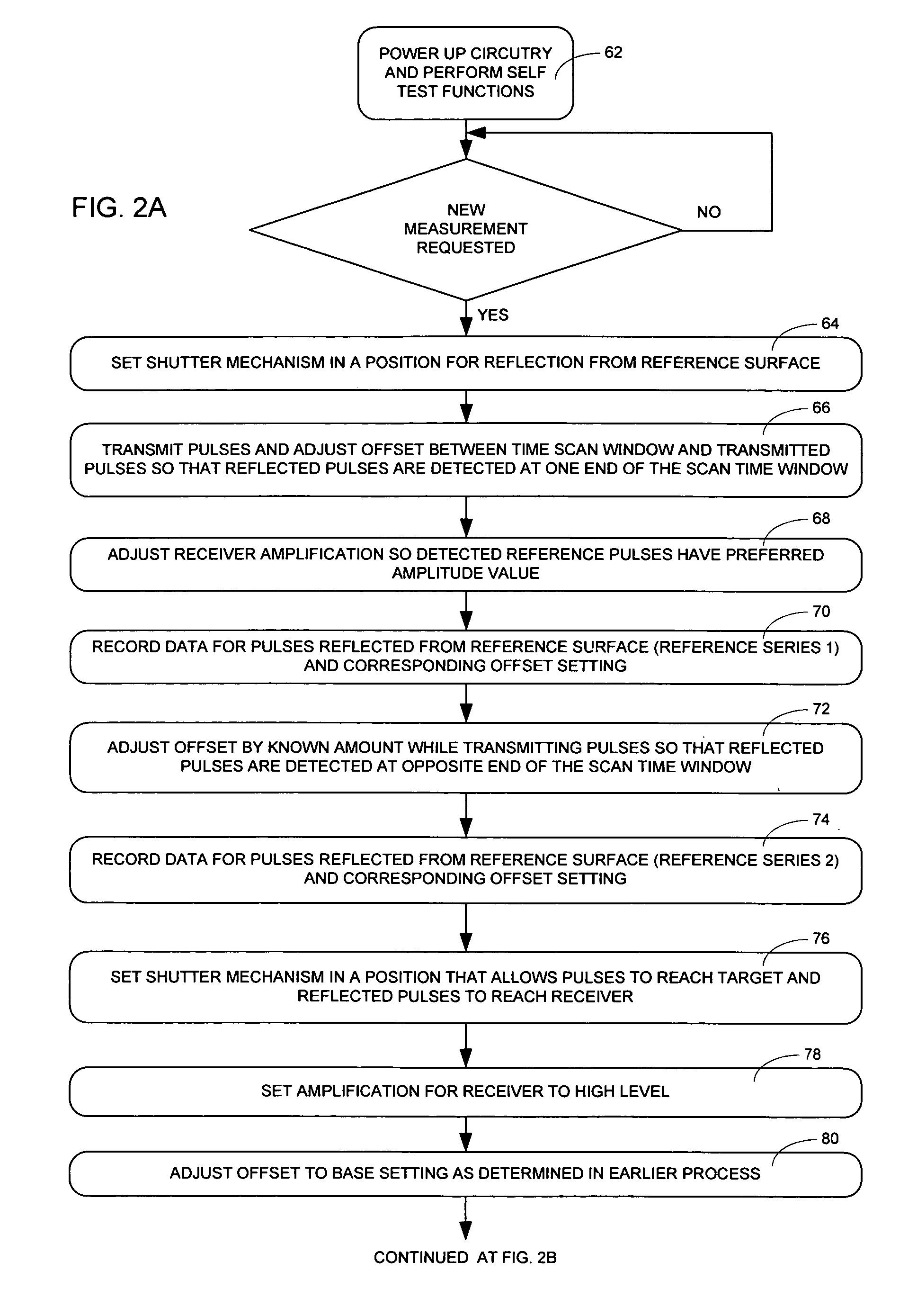 Device for precise distance measurement