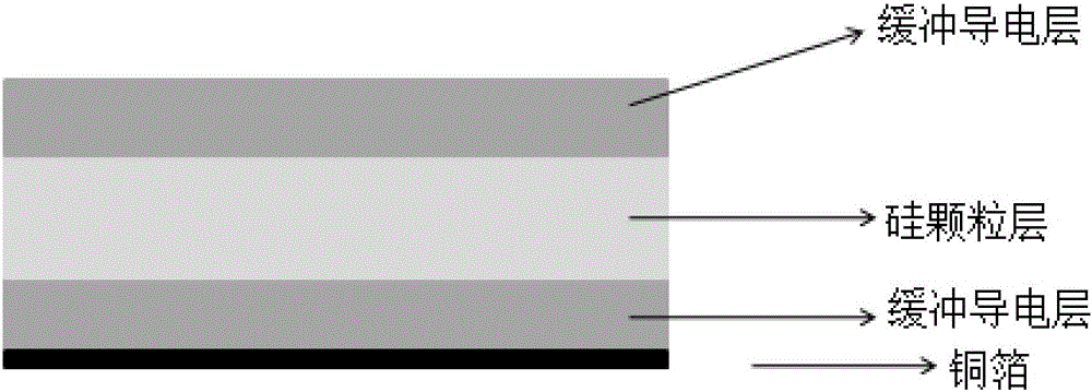 Electrode plate and lithium ion battery