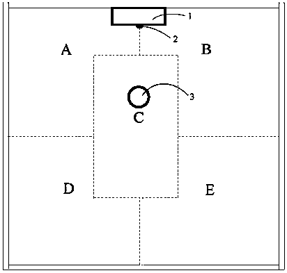 Air conditioner control method and air conditioner