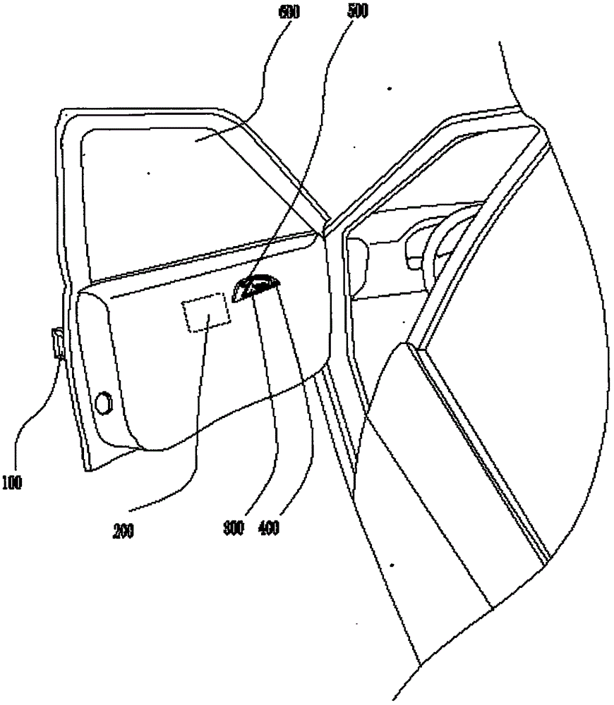 Safe automobile door of automobile and safe prompting method of safe automobile door