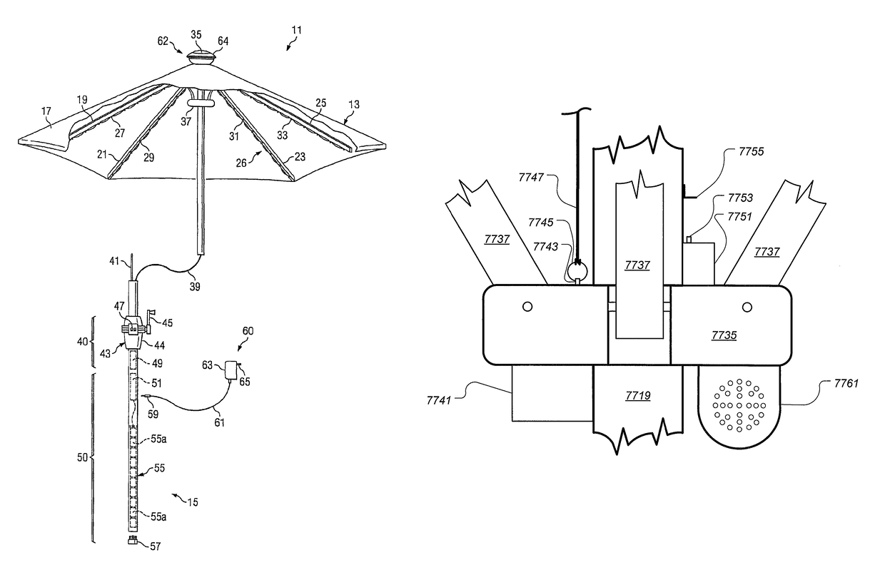 Umbrella opening and closing system