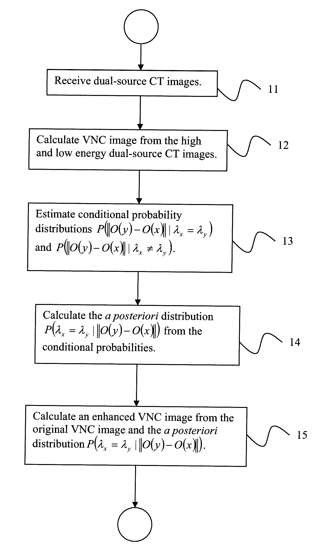 System and method for multi-image based virtual non-contrast image enhancement for dual source ct