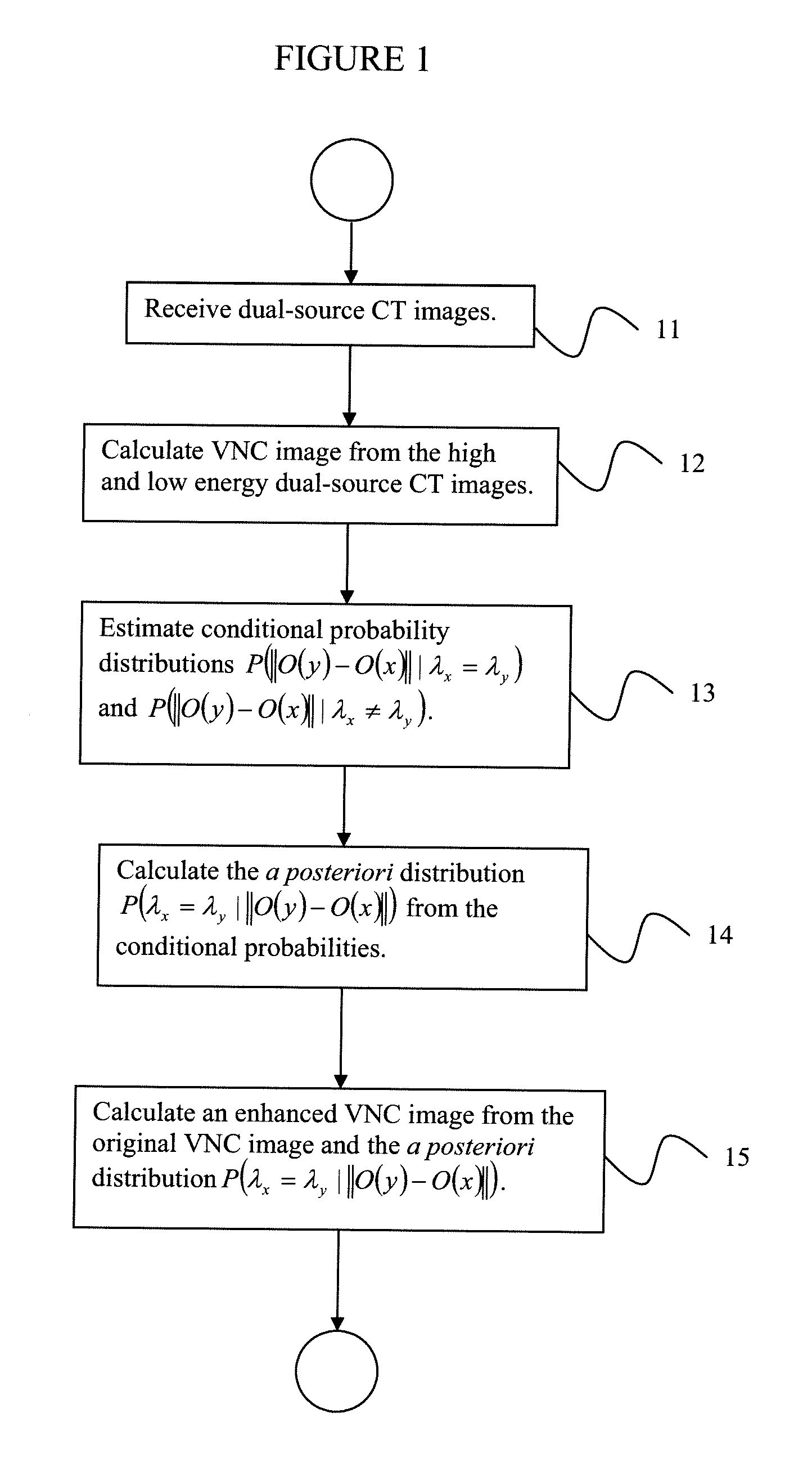 System and method for multi-image based virtual non-contrast image enhancement for dual source ct