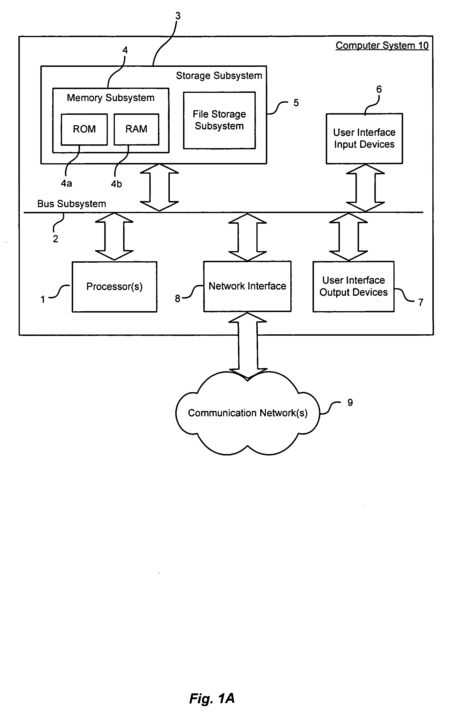 Method of and system for searching unstructured data stored in a database