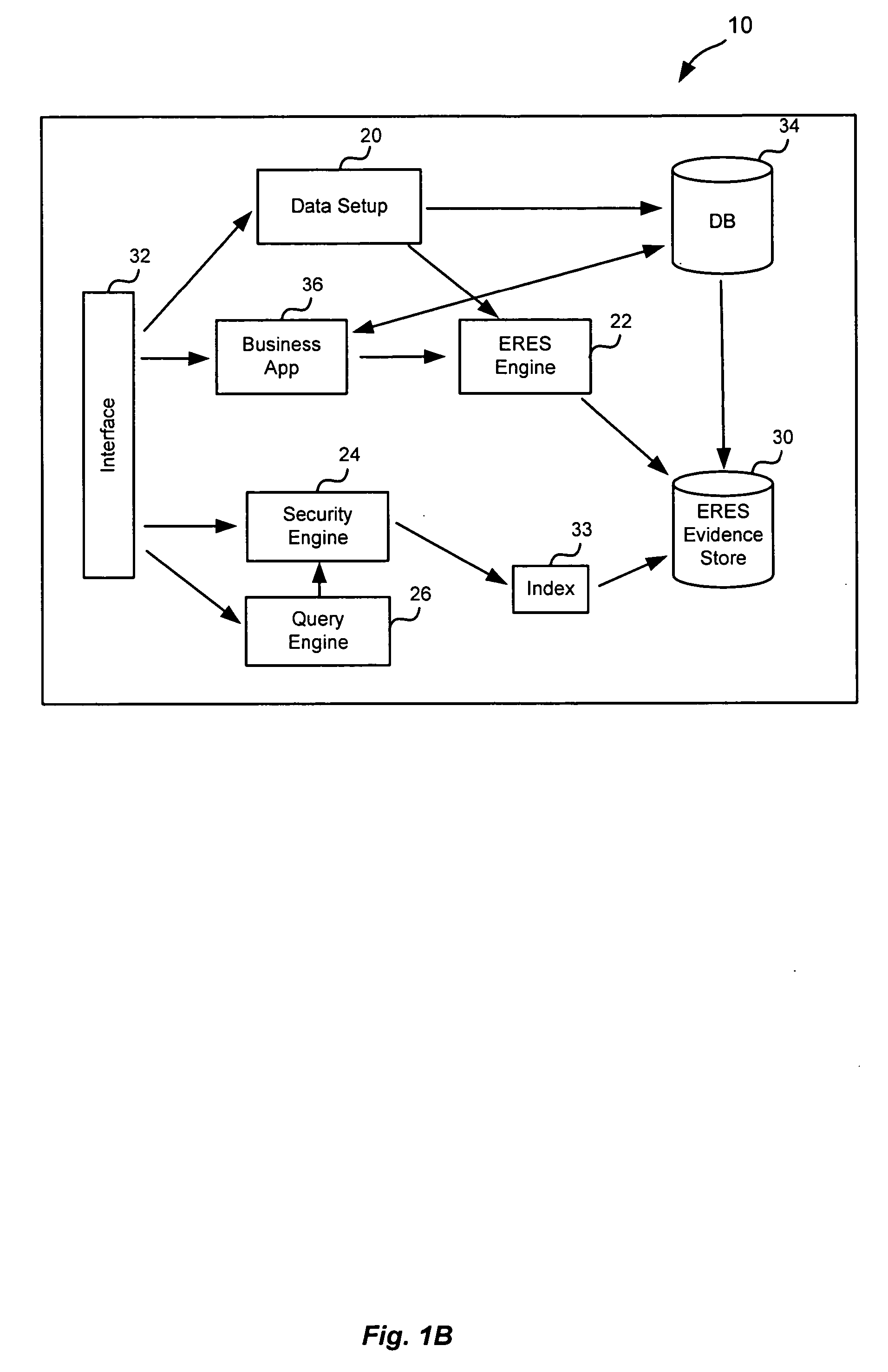 Method of and system for searching unstructured data stored in a database