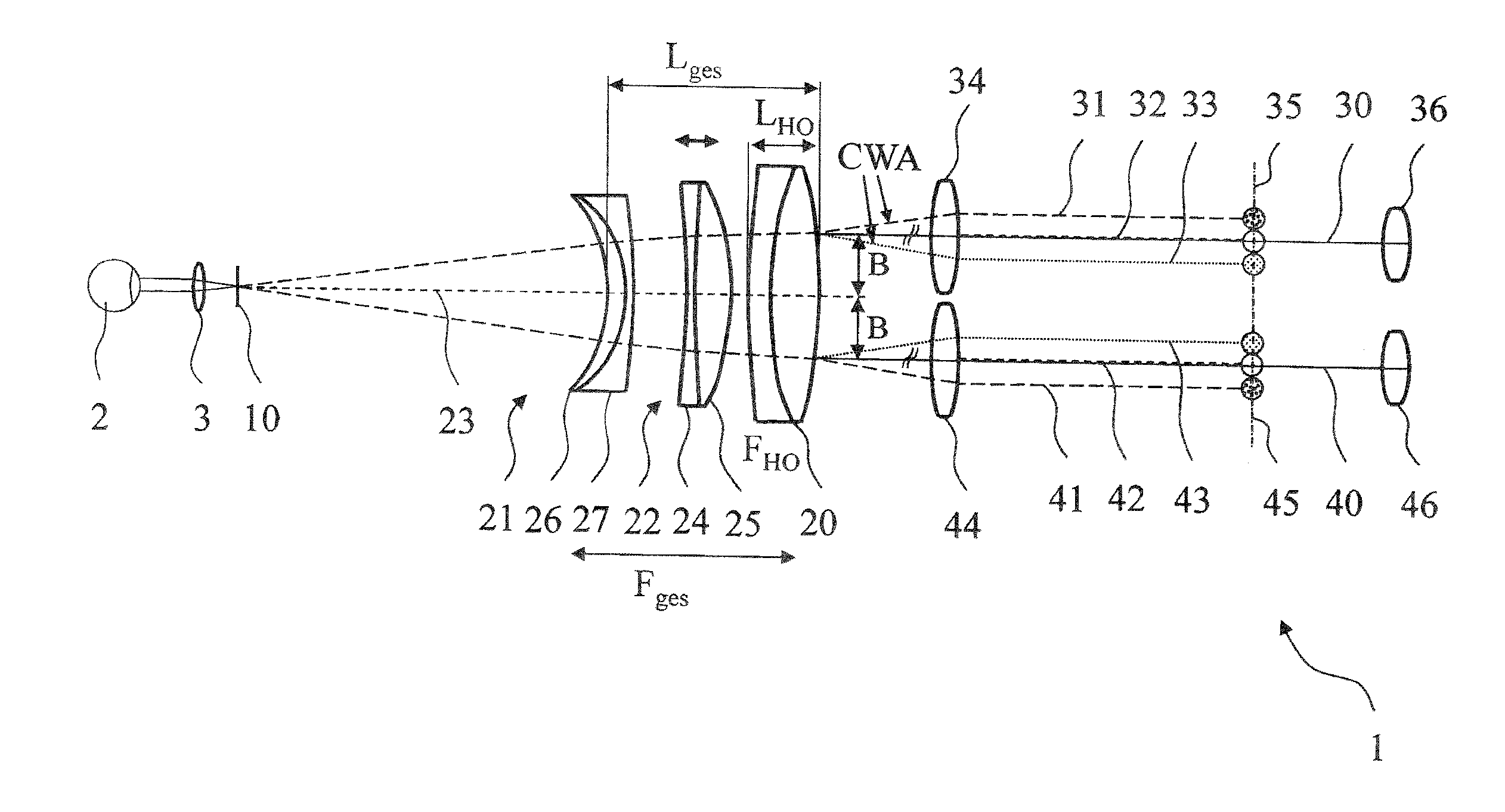 Optical Imaging System