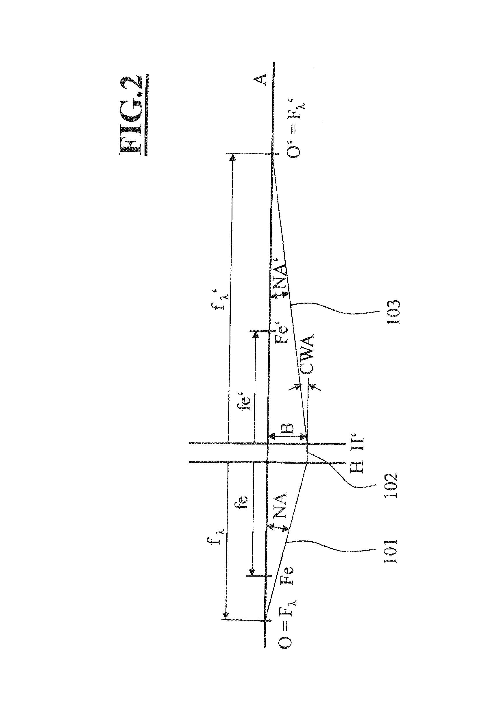 Optical Imaging System