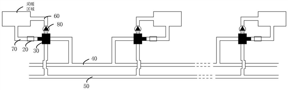 Heating control method and device and wall-hanging stove system