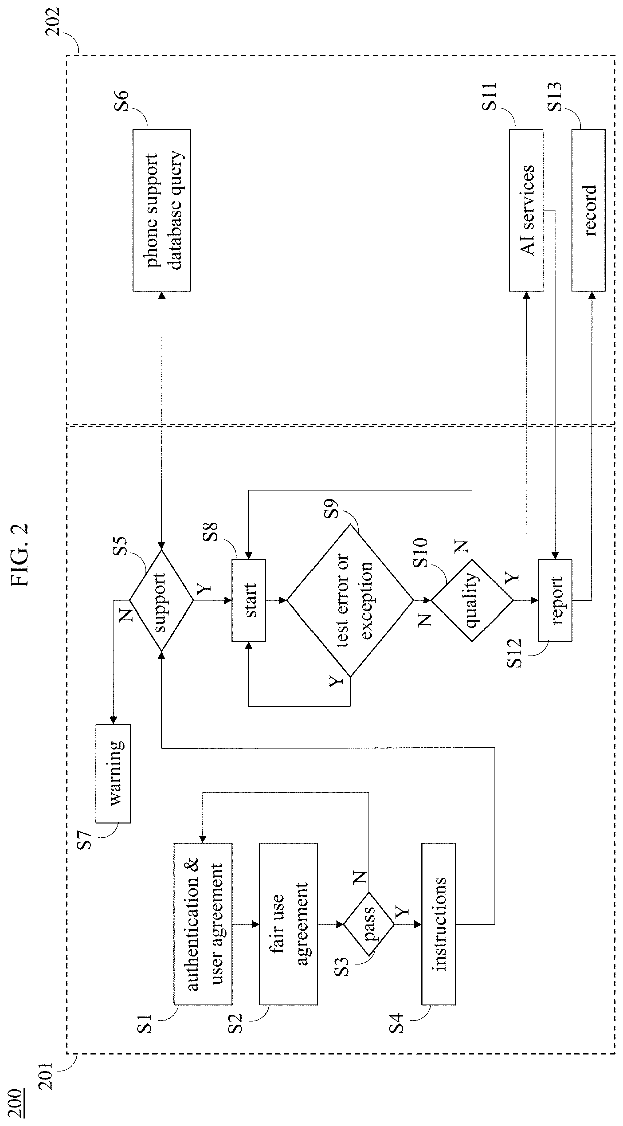 SpO2 MINIPROGRAM: AI SpO2 MEASUREMENT APP