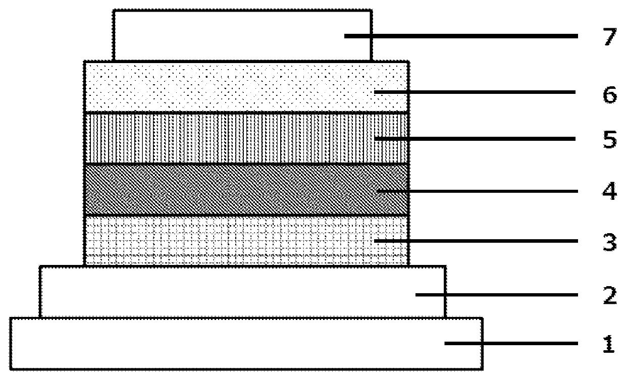 Organic electroluminescent element