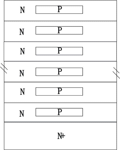 Super junction semiconductor element and manufacture method thereof