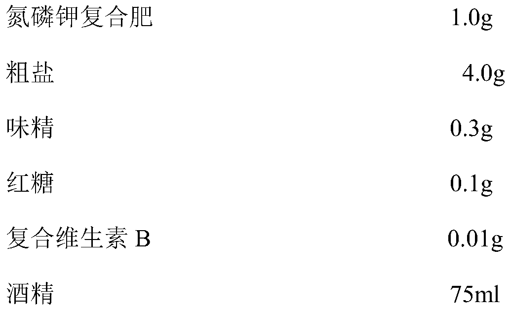 Simple and easy-to-prepare photosynthetic bacterium culture medium and preparation method thereof