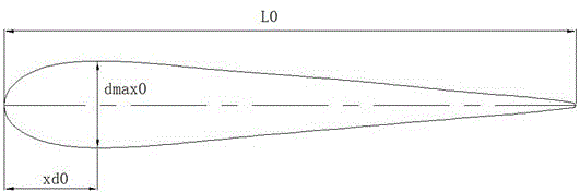 Small-hydropower axial flow turbine device