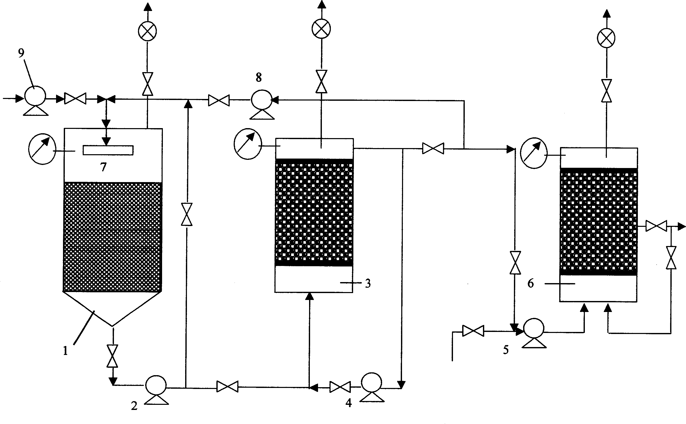 Method for co-producing hydrogen and methane by biomass and solid organic waste fermenting method