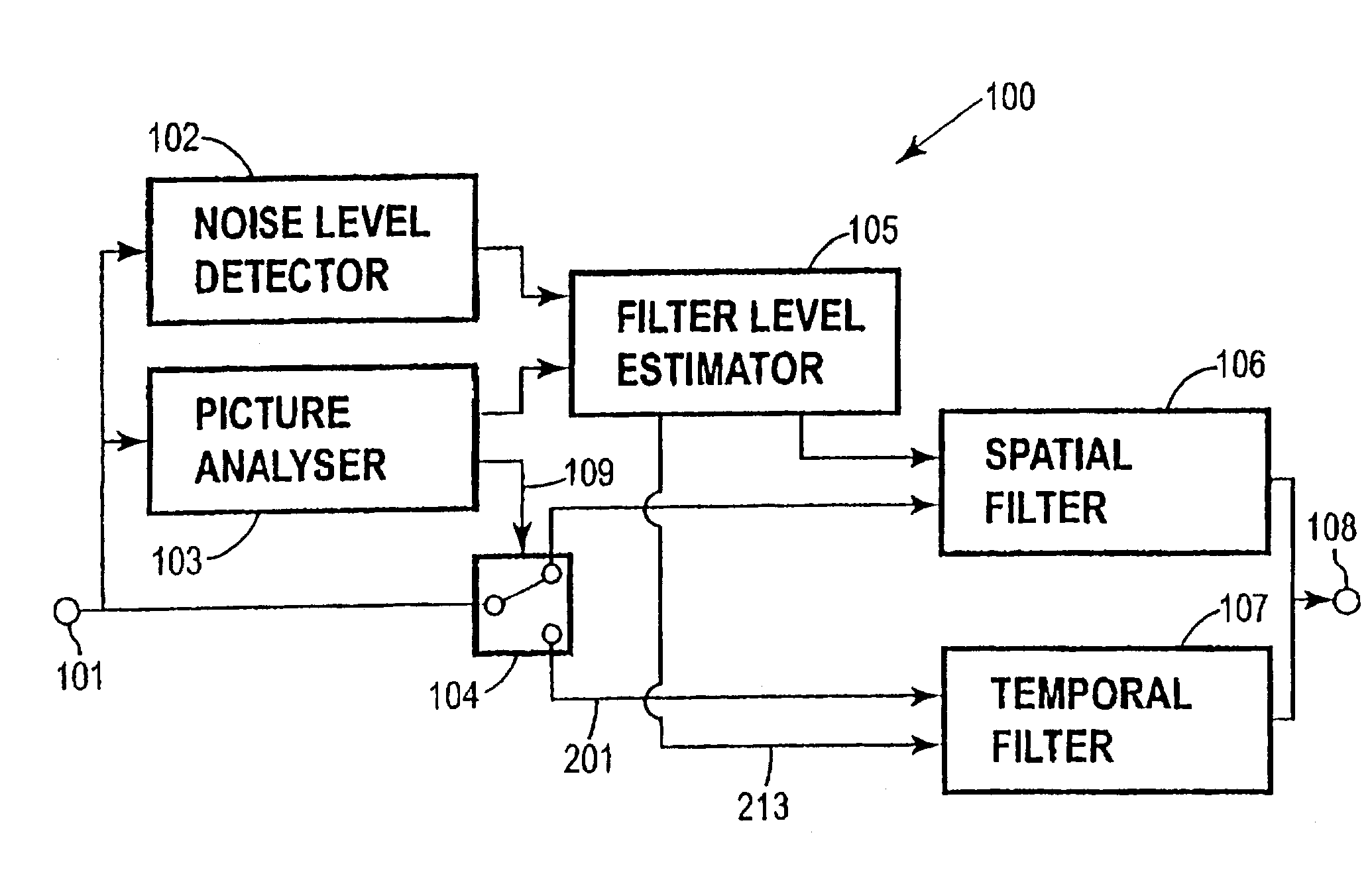 Spatio-temporal video noise reduction system